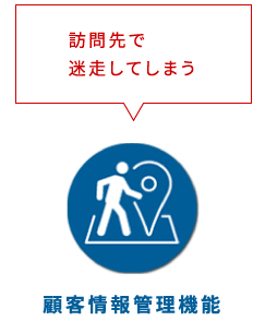 訪問先で迷走してしまう