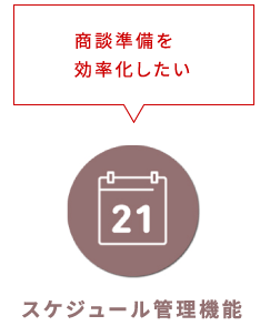 商談準備を効率化したい