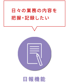 日々の業務の内容を把握・記録したい