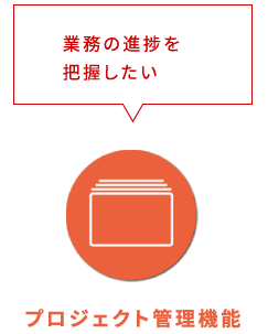 業務の進捗を把握したい