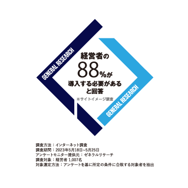 経営者の88％が導入する必要があると回答