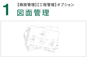 1、図面管理。商談管理、工程管理オプション